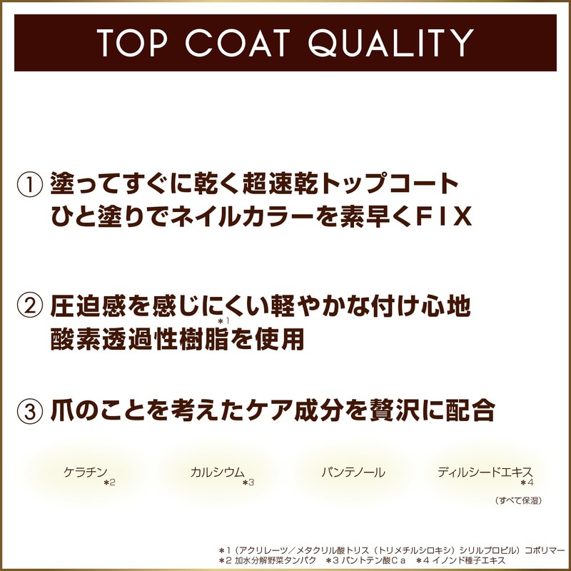 excel Fast & Grow Coat Nail Top Coat, 0.3 fl