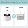 Solar Tea Lights Outdoor Waterproof - 8 Pack Rechargeable Flickering