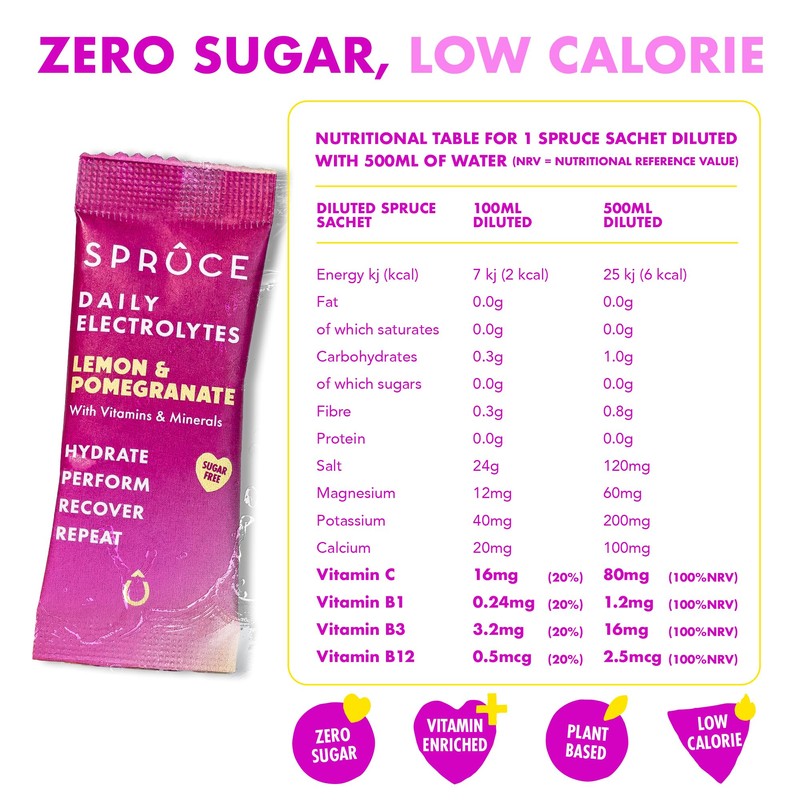 Spruce Daily Electrolytes – Zero Sugar Hydration Sachets with Potassium,