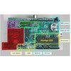 GertDuino - Arduino Add-On Board for Raspberry Pi