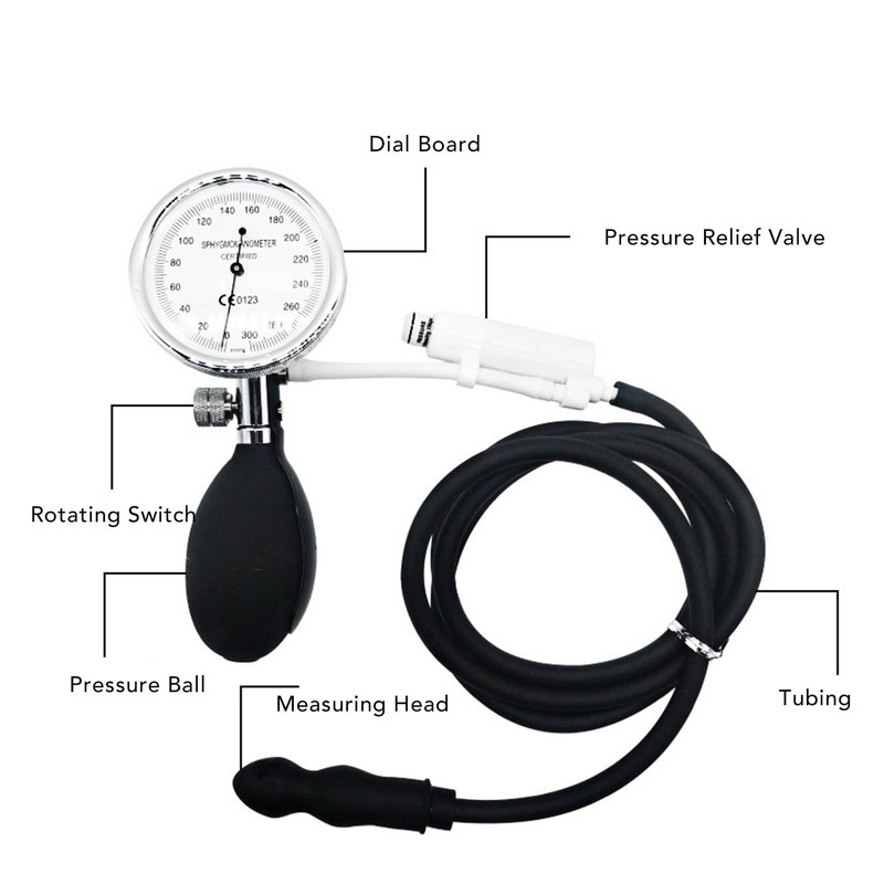 Body Pressure Gauge Ball Tester Relaxation State Measurement Tool with