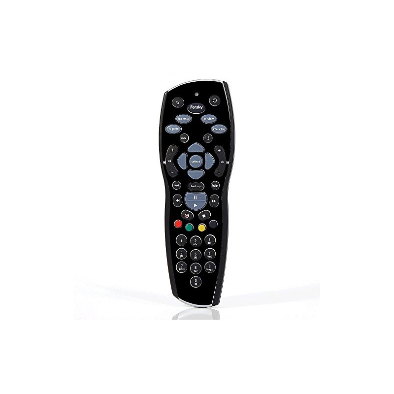 Plain Gloss Black TV Remote Controller Vinyl Skin