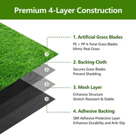 Extra Thick Artificial Grass Rug, 1.97" / 50mm Pile Height High Density Synthetic Fake Grass Turf for Dogs and Pets, Soft Realistic Grass for Patio Backyard Garden Indoor Outdoor, 3FT x 5FT