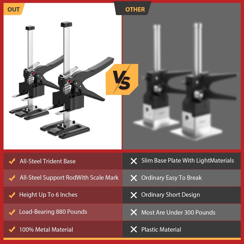 JANNIRESS Labor Saving Arm Jack Handle 2 Pack,12 in Construction,Multifunctional