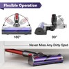 Coodss Quick-Release Motorhead Cleaner Replacement for Dyson V7 V8 V10