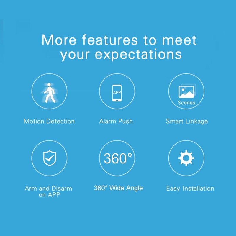 YUNFANG PIR Motion Sensor, Tuya Powered ZigBee, 360° Detection, 7m