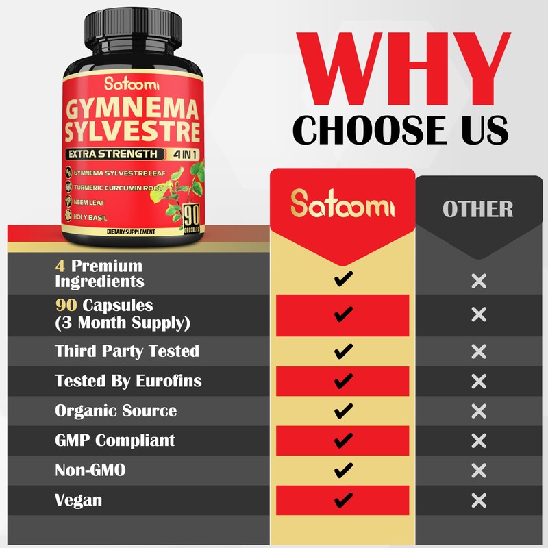 Satoomi Pure Gymnema Sylvestre Capsules Extract - 90 Capsules for