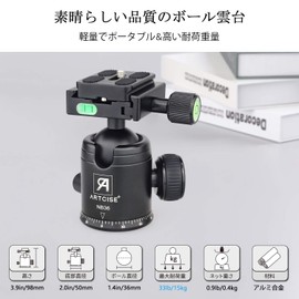 Ball Head, 1.4 inches (36 mm), Ball Head, Lightweight, Aluminum Alloy, CNC Machined, 360 Degree Rotation, Panoramic Scene Photography, Maximum Load Capacity 33.1 lbs (15 kg) (Camera Mounting Screw: