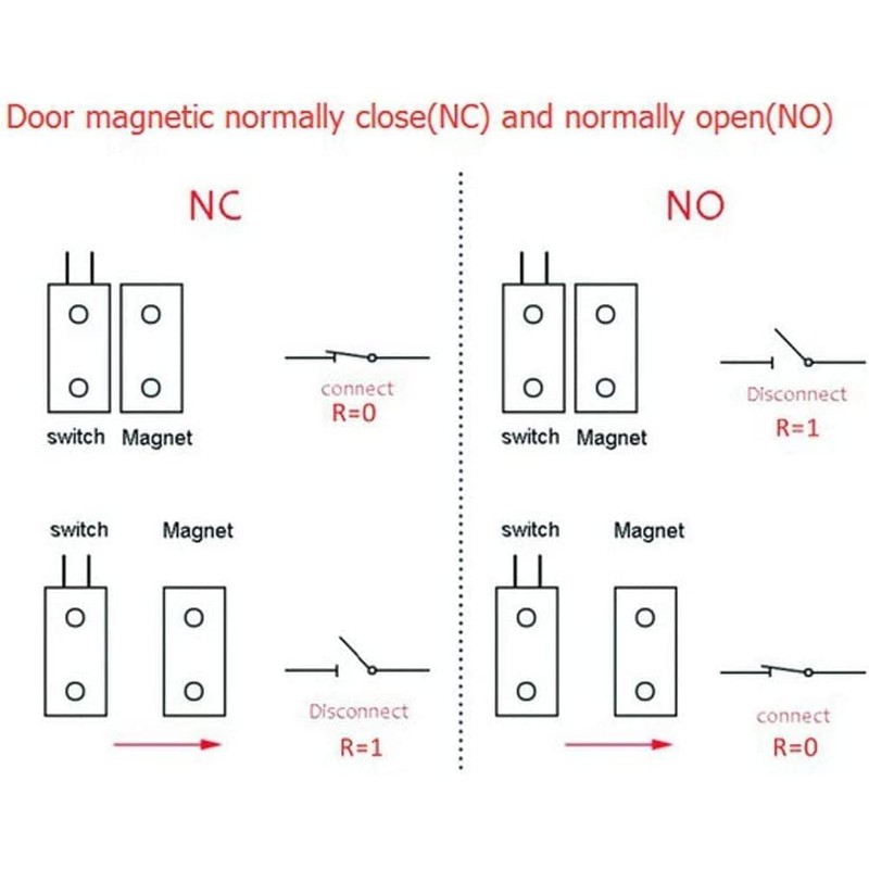 Gebildet 4 sets Brown Magnetic Switch Wiring NO/NC Recessed Door