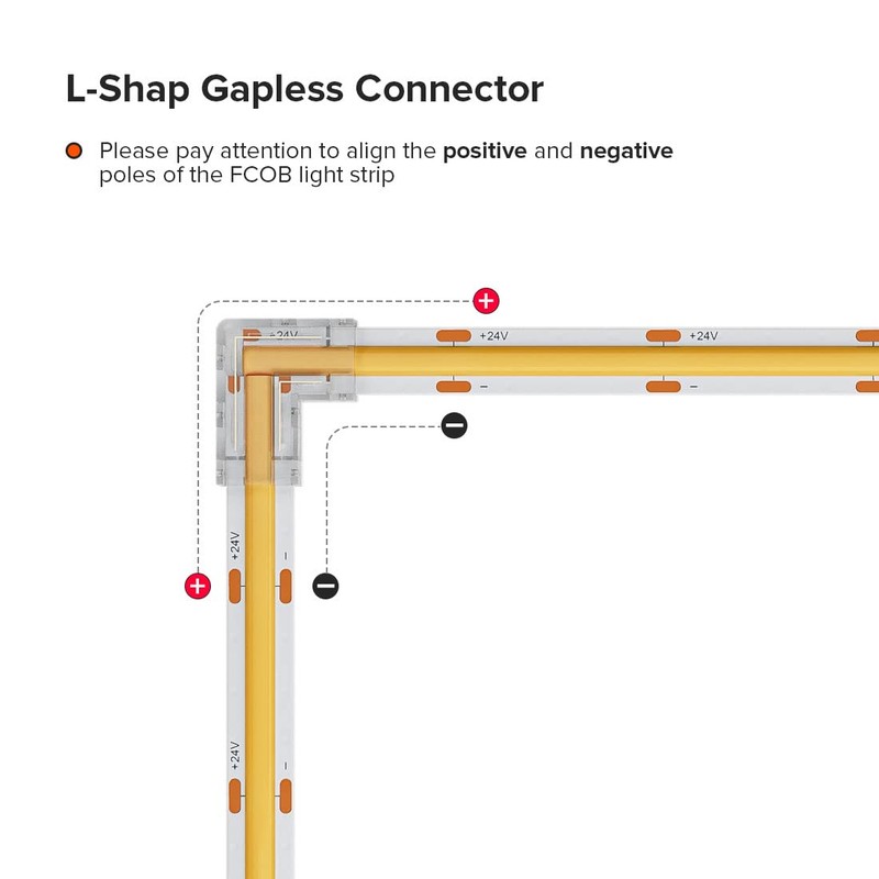 BTF-LIGHTING FCOB COB Transparent Gapless L-Shaped Connector Kit 4pc L-Shaped