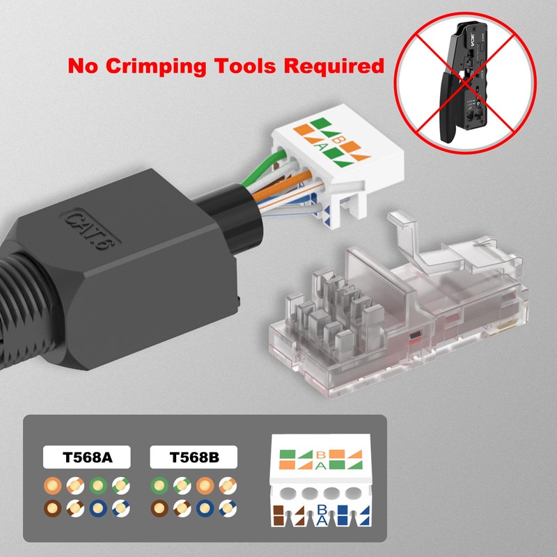 VCELINK Conectores RJ45 sin herramientas, enchufe modular Cat6 sin herramientas,