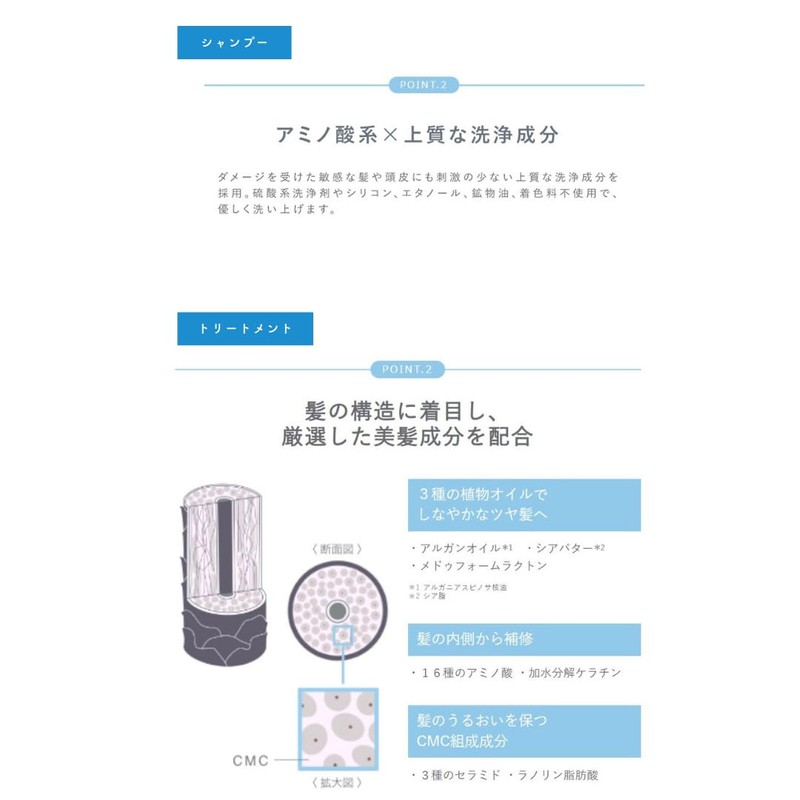 Elektore Mineral Ore Shampoo & Treatment Set (Shampoo & Treatment