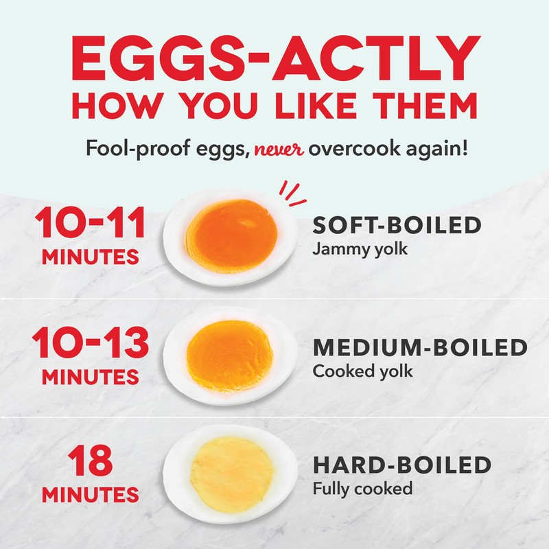 Dash Deluxe Egg Cooker - Boiler, Poacher & Steamer -