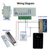 LIBO Stand-Alone Door Access Control System Kit Set with 180kg/350lbs