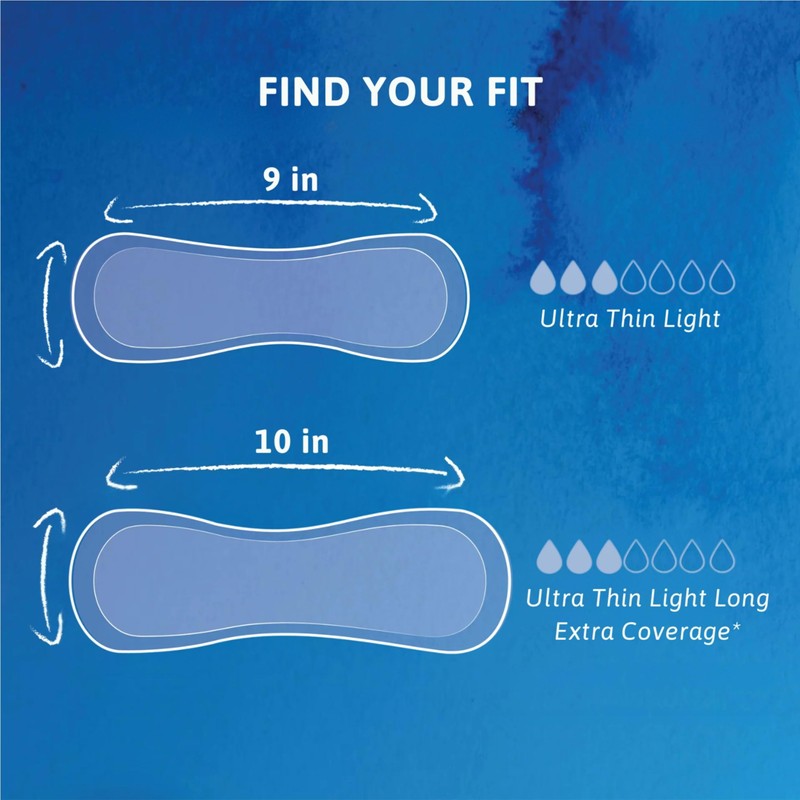 Tena Sensitive Care Ultra Thin Long Adult Incontinence Pads Extra