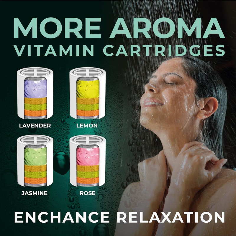 AquaHomeGroup Vitamin C + E + A Shower Filter Replacement