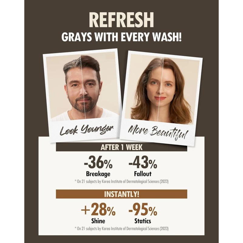 ModaModa Zero Gray Black Hair Shampoo (10.58 Oz) Natural Darkening