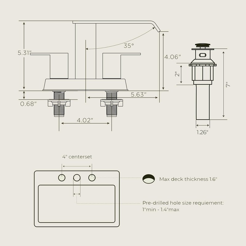 FORIOUS Brushed Nickel Bathroom Faucets 2 Hole or 3 Holes,