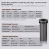Graphite Crucible for Melting Gold, Silver, Copper 1/2/3kg 99.97% Carbon