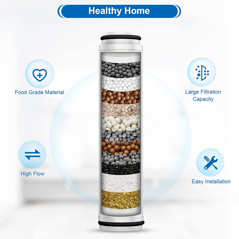 FEELSO Shower Filter for Handheld Shower Head, 2 Pack 15