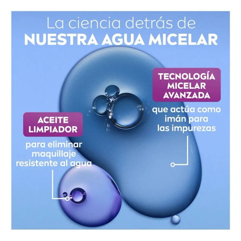 Agua Micelar Nivea Luminous 630 Skin Glow 400ml Todo Tipo
