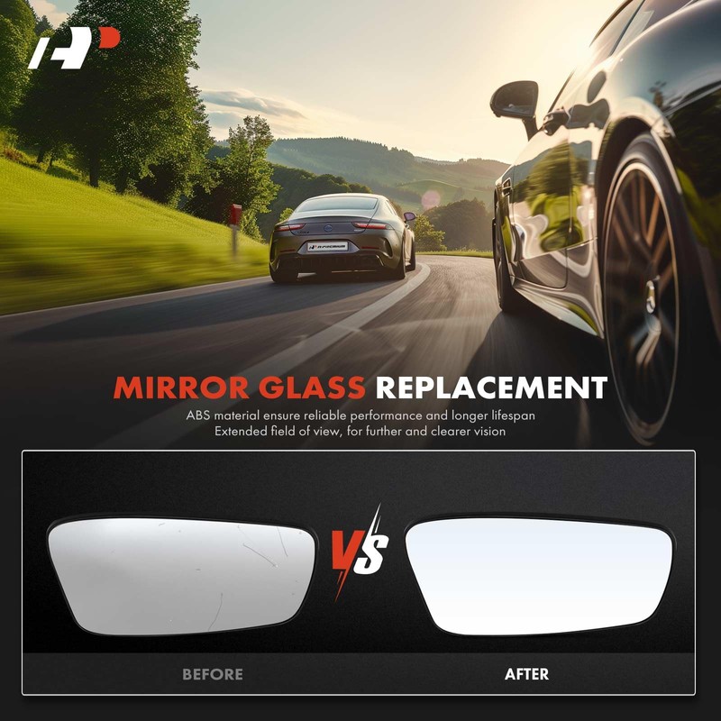 A-Premium Right Passenger Side Rear View Mirror Glass with Backing