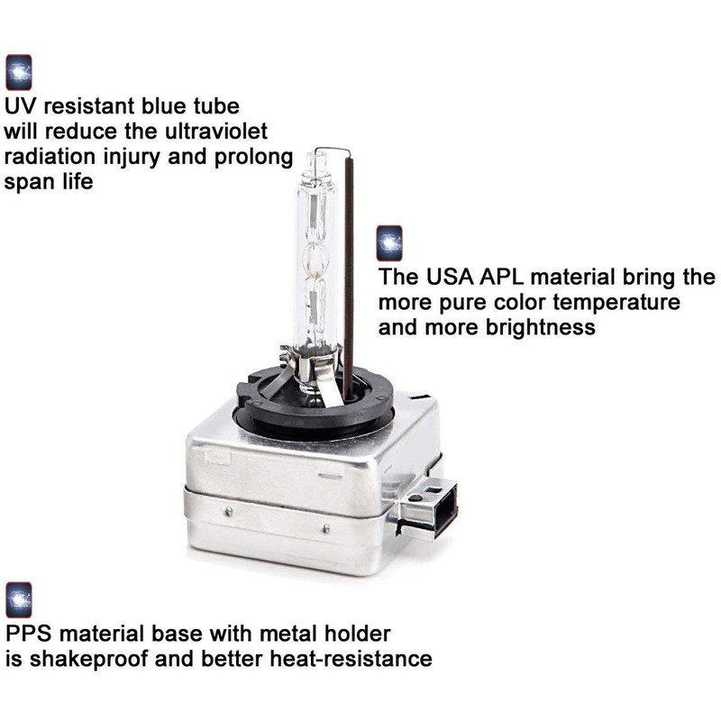 HEQI D1S Xenon HID Headlights Bulb - 8000K 35W Replacement