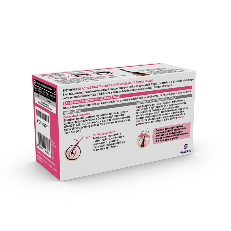 Biothymus AC Active Active Anti-Fall Treatment for Women 10 Ampoules