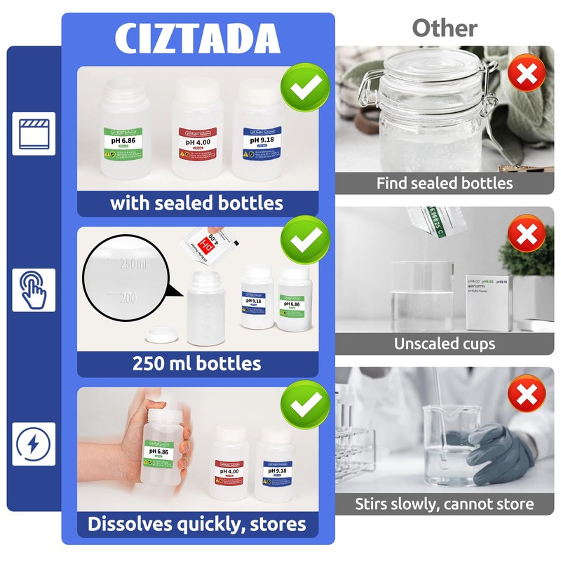 CIZTADA 15 Pack pH Calibration Buffer Powder with 3 Bottles,