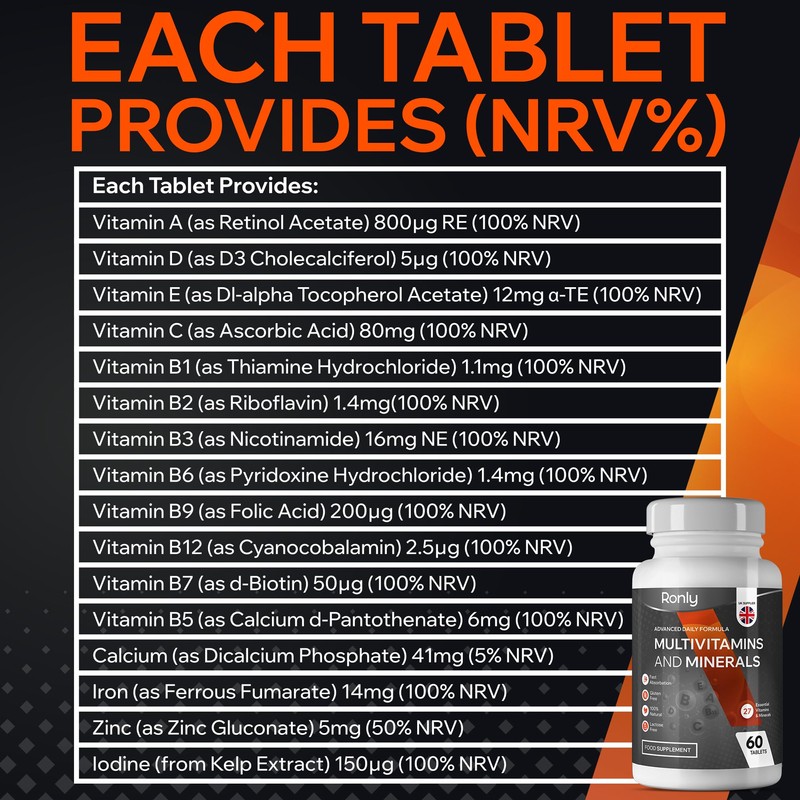 Ronly Multivitamins & Minerals Tablets — One A Day Advanced