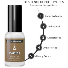 VIROCHEMISTRY Pheromones to Attract Women for Men (Aviator) Body Spray - Bold, Extra Strength Human Pheromones Fragrance Body Spray - 50ml (Human Grade Pheromones to Attract Women)