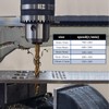 Misuyue 10mm/0.393" M35 Cobalt Drill Bits, 2pcs Metal HSS Twist