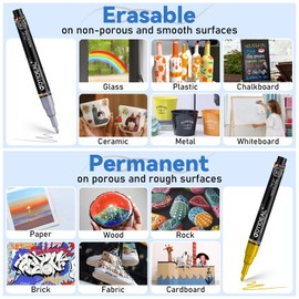 GOTIDEAL Liquid Chalk Markers, Fine Tip Chalk Markers for Blackboard, Erasable Chalk Pen for Chalk Board Window Glass and Acrylic Calendar 1mm 30 Colors