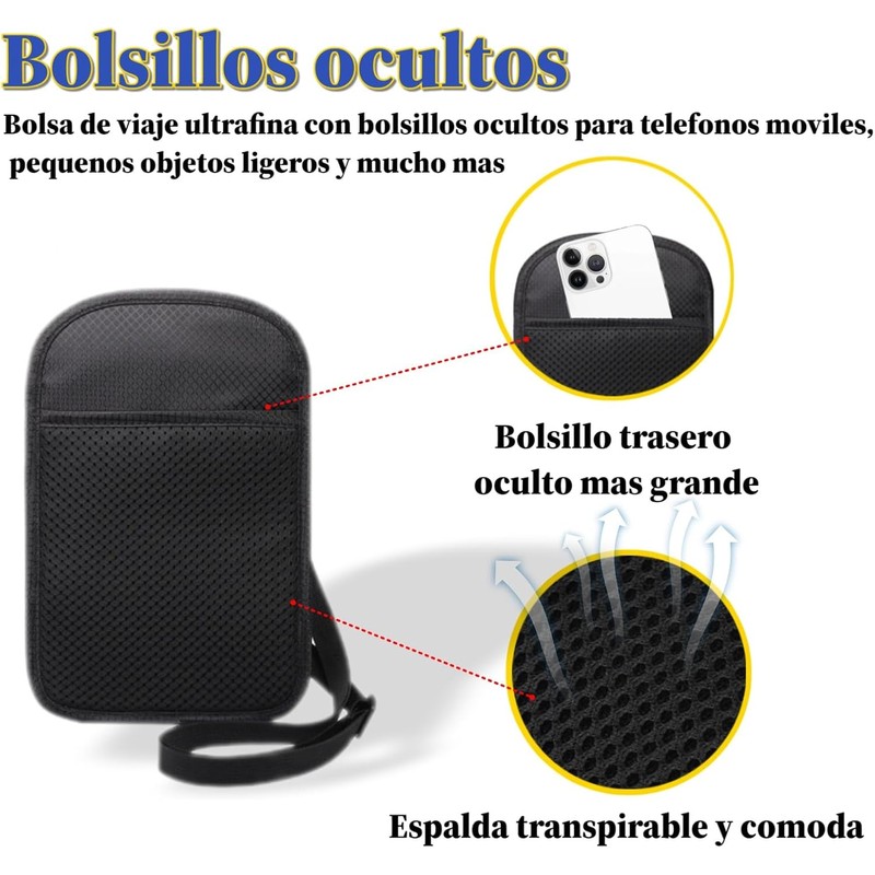 Cartera de Viaje Antirrobo, Bloqueo RFID y Bolsillo Oculta para