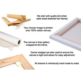 Under The Sea Ocean Whales - Stretched Canvas Nursery Wall Art Decor - If You Want to Know How Much I Love You Rhyme - Baby Gift - Wooden Frame Construction - Ready to Hang 24X30