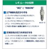 CKD モジュラータイプセレックスFRL 2000シリーズ W200010WF1