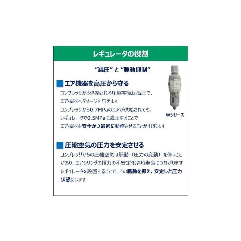 CKD モジュラータイプセレックスFRL 2000シリーズ W200010WF1