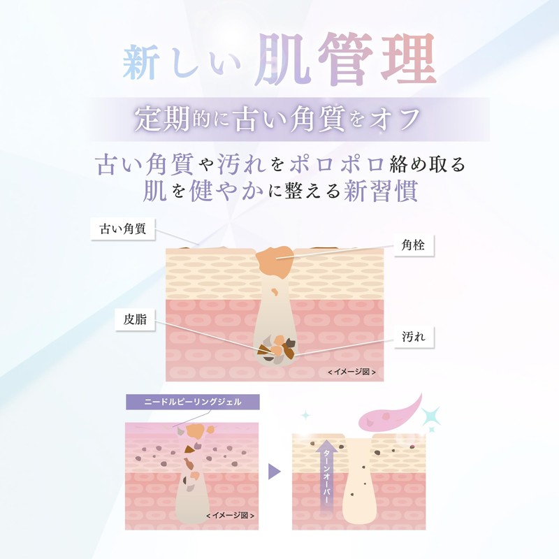 Fractional CC Needle Peeling Gel, Beauty Needle Peeling, Pore Cleaning,