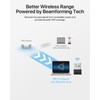 BrosTrend AX300 USB WiFi 6 Linux Compatible WiFi Adapter, 2.4GHz