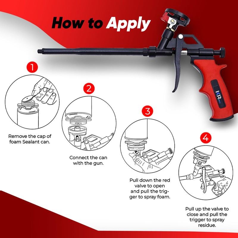 ixirpro Mega Professional Expanding Foam Spray Gun (4 Insulation Guns