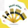 PANCLUB Not Chip Brush, Paint Brushes for Walls 2 inch