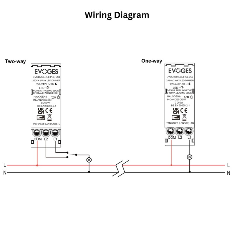 Evoges EVOD250 250VA 2 Way Push On Push Off Replacement