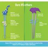 Kids Training Chopsticks for Toddlers, Kids and Adults with 4