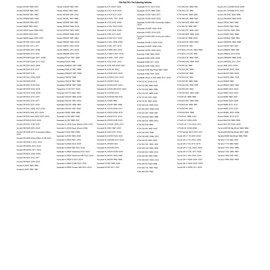 Tusk Handlebar Risers 7/8 inch Bars, 30mm Height For KAWASAKI KLR650 Adventure ABS 2022