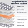 Newget Cat Heating Pad, Waterproof Pet Heating Pad for Cats