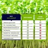 Self-Watering Microgreens Growing Kit – Easiest Way to Grow Fresh