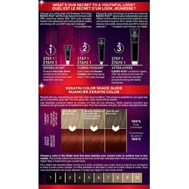 Schwarzkopf Keratin Color Permanent Hair Color Cream, 5.6 Warm Mahogany(Packaging May Vary)