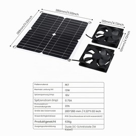 SUNYIMA Solar Fan, 12 W Solar Panel Fan, Weatherproof, with DC Double Fan for Small Chicken Coops, Greenhouses, Sheds, Pet Houses, Window Exhaust (Double Fan)