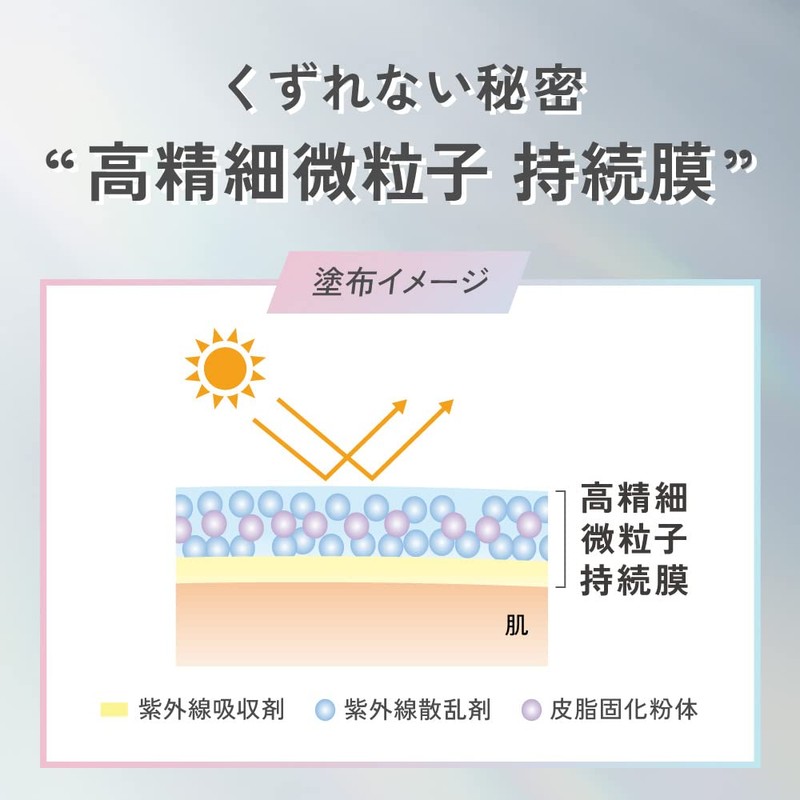 【旧型モデル】プリマヴィスタ スキンプロテクトベース<皮脂くずれ防止> SPF50 フレンチブルー