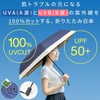 Ombrage Folding Parasol, For Both Sunny and Rainy Weather, Automatic